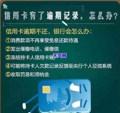 招生信用卡逾期一天有什么影响，小心！招生信用卡逾期一天可能带来的影响