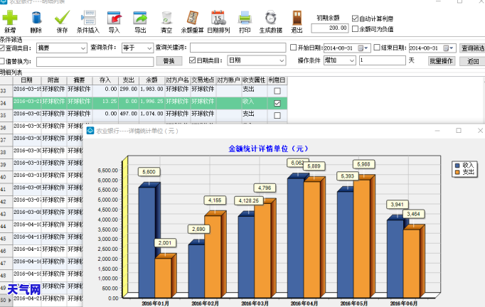 信用卡逾期移交风险管理：处理方式与可能的处罚