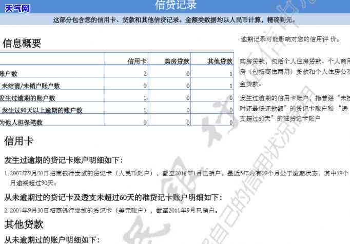 信用卡逾期后每月还10-信用卡逾期后每月还100