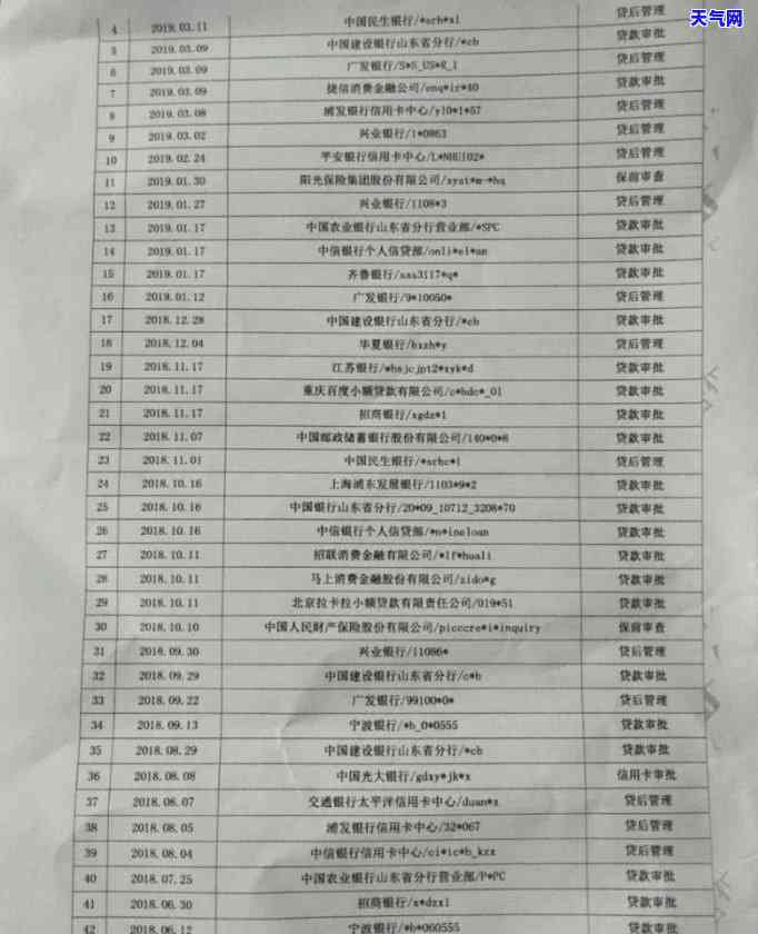 怎样接信用卡电话：有效应对电话的方法与技巧