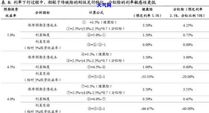 为什么失信了钱还了信用卡还是不能用？还清欠款后为何仍被列为失信人？