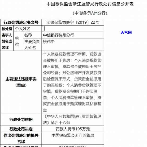 信用卡最新政策-信用卡最新政策是什么