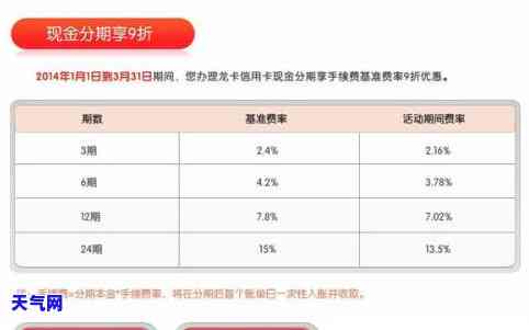 平安信用卡逾期起诉怎么办-平安信用卡逾期起诉怎么办理