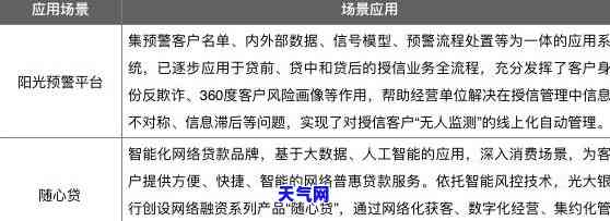 协商还款的信用卡是否需要注销？详细解析