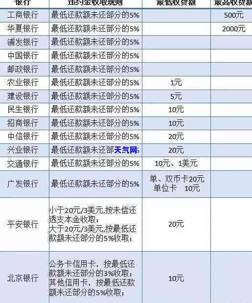 最新妨害信用卡30张案例，警惕！揭露最新30起妨害信用卡犯罪案例