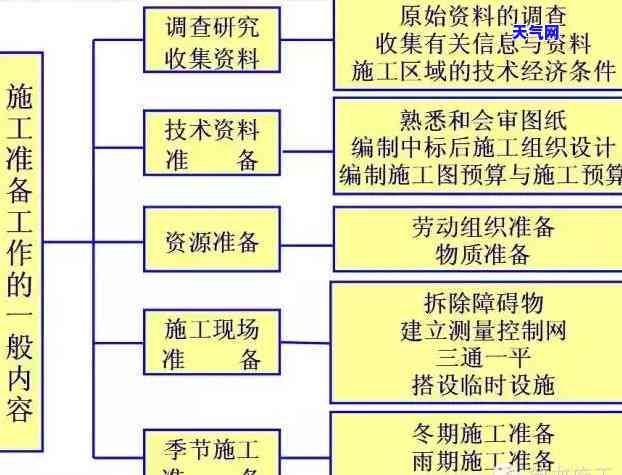 信用卡逾期七天还进去还能刷出来吗，信用卡逾期7天还款后，能否继续正常使用？