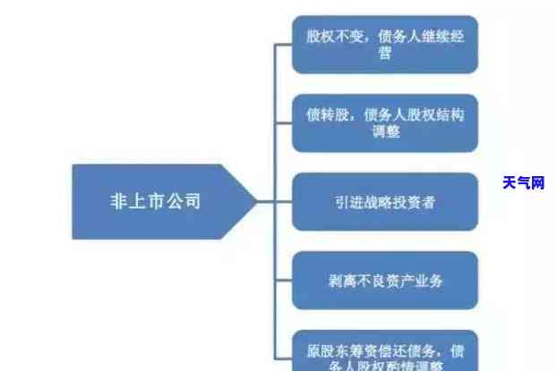 做代还信用卡违法吗，探讨代还信用卡的合法性：是否构成违法行为？