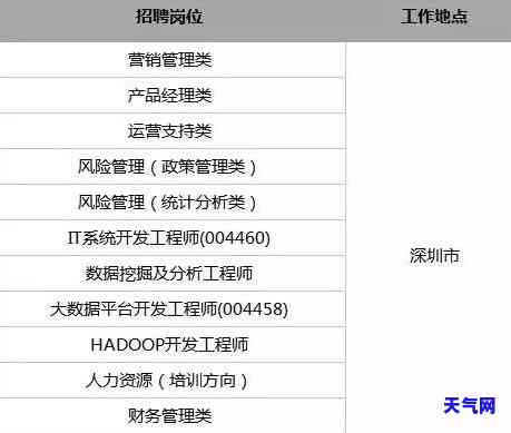 苹果付京东还信用卡怎么还，如何使用苹果支付还和信用卡？