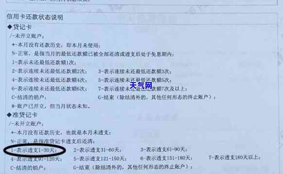 信用卡线下违法吗，探讨信用卡线下的合法性：是否属于违法行为？