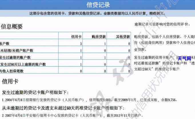 信用卡账欠40万被起诉-信用卡账欠40万被起诉会怎样