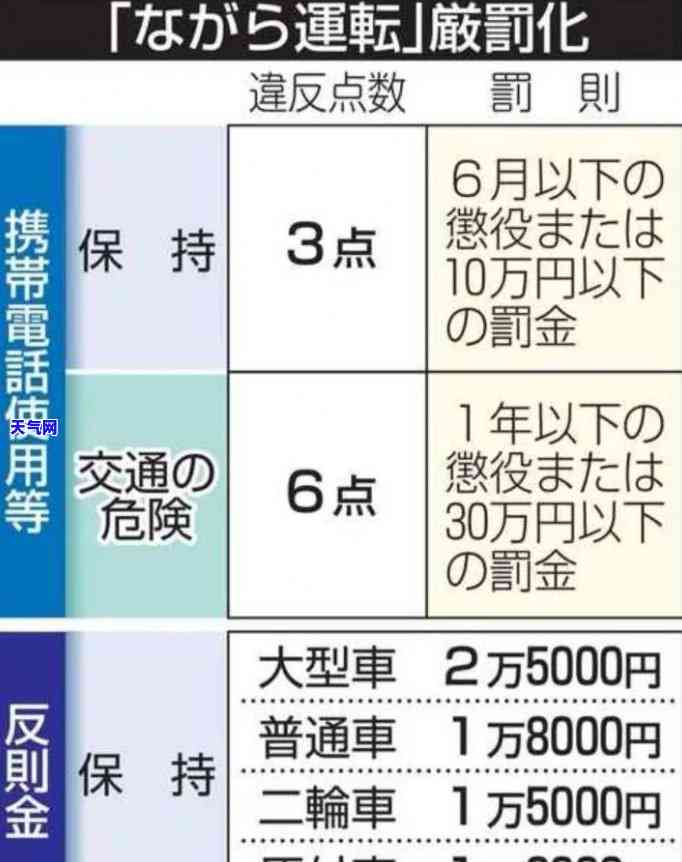 信用卡已销户还存在逾期-信用卡已销户还存在逾期怎么办