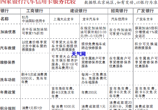 拍拍贷信用卡代还嘛-拍拍贷信用卡代还嘛安全吗