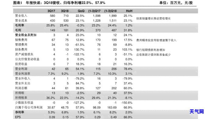 媳妇要我借钱还信用卡什么意思，解析网络用语：媳妇要我借钱还信用卡是什么意思？