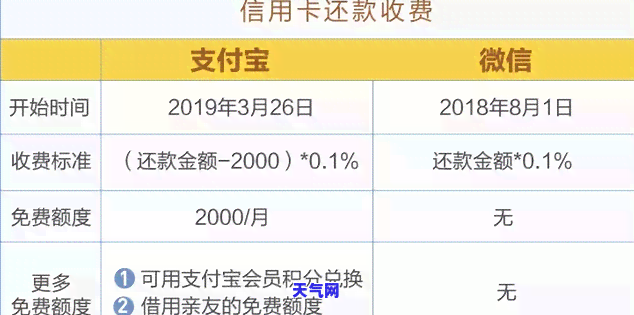 光大信用卡欠6万怎么协商-光大信用卡欠6万怎么协商还款