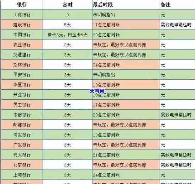 中信信用卡协商个性化还款操作指南：如何申请、还款方式及常见问题解答