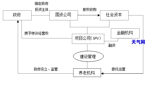 信用卡逾期和逾期-信用卡逾期和逾期90天有什么区别