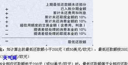 信用卡逾期哪里可以代还-信用卡逾期哪里可以代还款