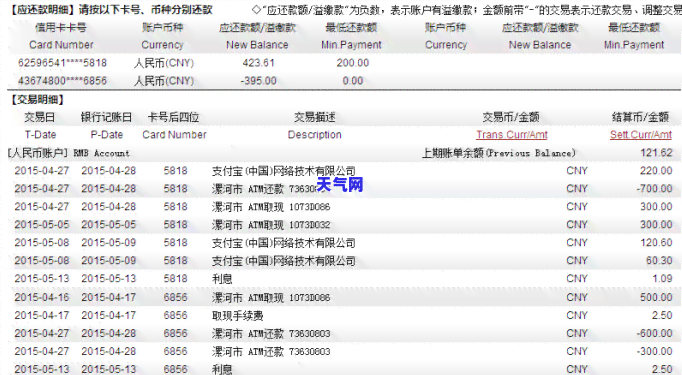 平安信用卡逾期会被起诉吗？了解可能的法律后果与解决方案