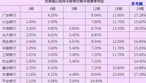 浦发银行信用卡协商不成的原因，揭秘浦发银行信用卡协商失败的可能原因