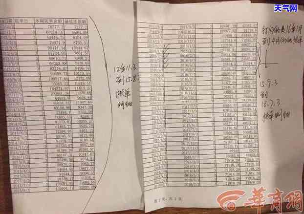 10多年前信用卡逾期过，过去10年：信用卡逾期的历史对您的信用有何影响？