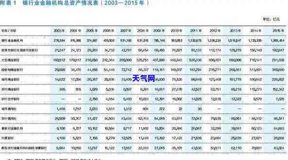 信用卡协商减免银行不认账-信用卡协商减免银行不认账怎么办