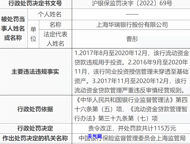 欠信用卡逾期多久会上？影响你信用记录与报告的时间点解析