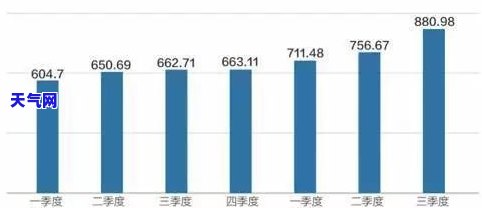 查询： '那里有代还信用卡的公司'，请提供相关信息