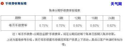 重庆信用卡代还收费标准-重庆信用卡代还收费标准是多少