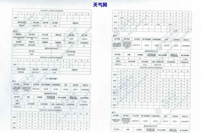 被信用卡起诉不去会怎么样，信用卡欠款被起诉，不去面对会有何后果？