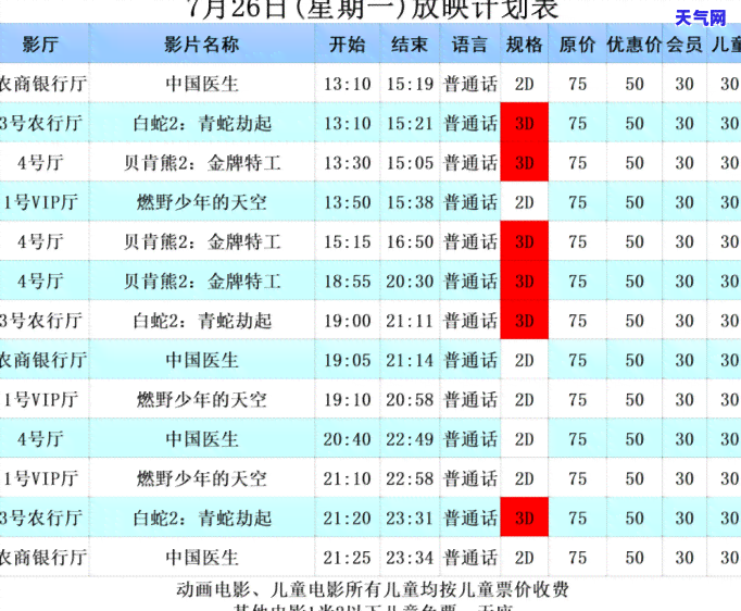 信用卡6千逾期多久可以报案？