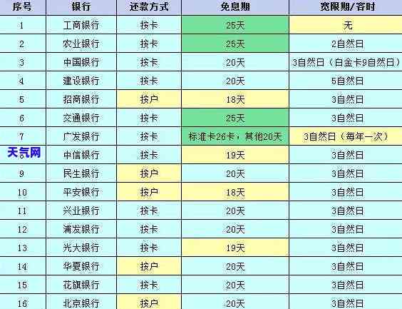 兴业信用卡协商电话-兴业信用卡协商电话是多少