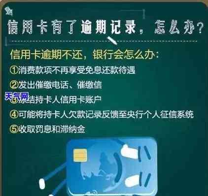 信用卡协商打电话是本地银行吗是真的吗，真相揭示：信用卡协商电话真的是本地银行打来的吗？