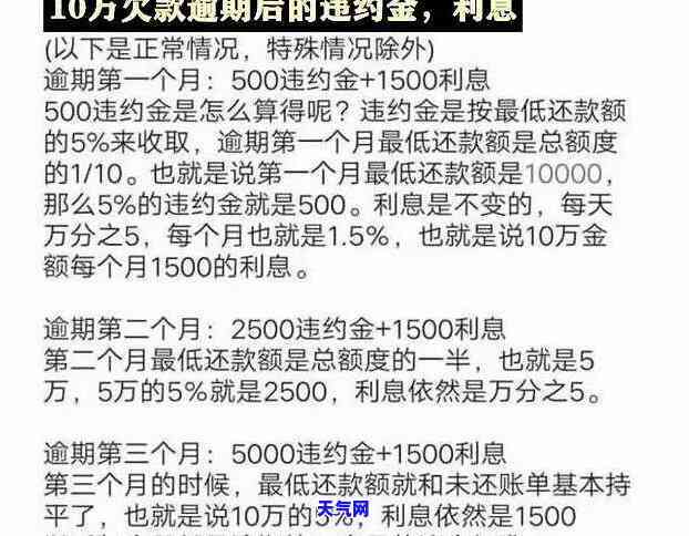 信用卡逾期：信用卡中心20分内可拨打3个电话，真的吗？