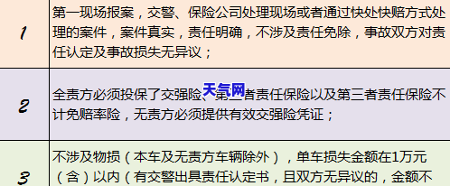 信用卡协商是-信用卡协商是跟银行协商还是第三方