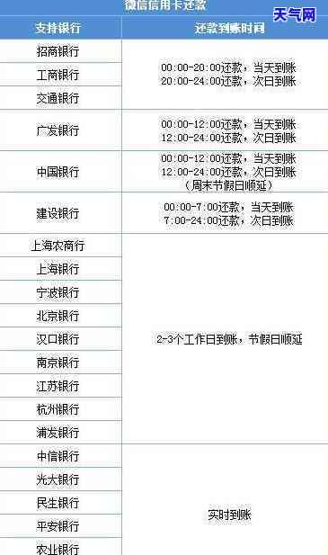 信用卡超5万可以协商吗-信用卡超5万可以协商吗多少钱