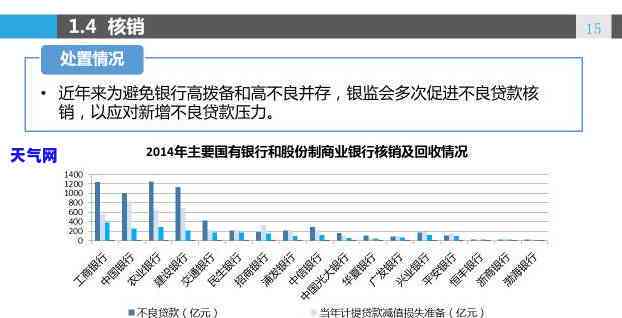 欠工商信用卡能不能协商-欠工商信用卡能不能协商还款