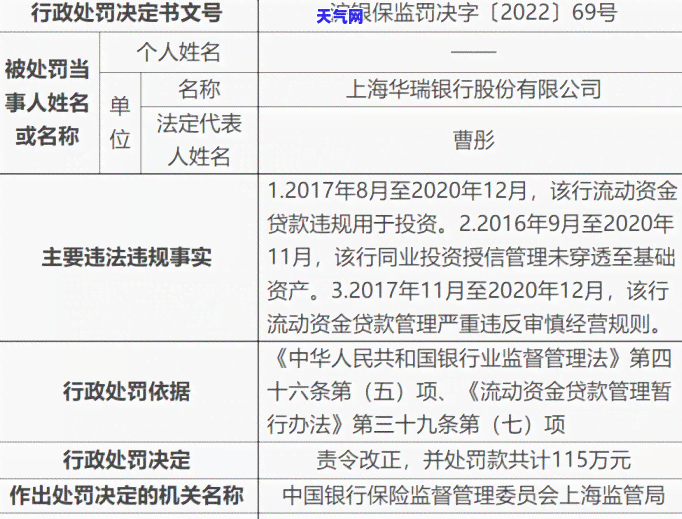 邮政信用卡逾期还款怎么还-邮政信用卡逾期还款怎么还款