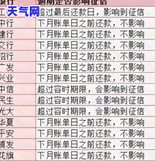 信用卡人员不让用手机怎么办，如何应对信用卡人员禁止使用手机的情况