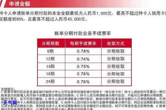 还不起信用卡被银行起诉，信用卡欠款无法偿还，遭银行起诉