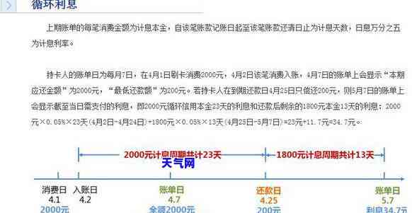 信用卡起诉是到当地法院吗-信用卡起诉是到当地法院吗还是法院