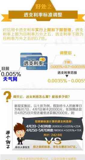 能和信用卡中心协商还款吗-能和信用卡中心协商还款吗