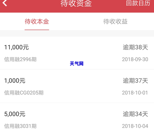 现在用什么平台还信用卡-现在用什么平台还信用卡最划算