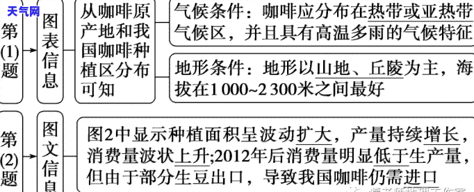 南信用卡协商电话，如何通过南信用卡协商电话解决还款问题？