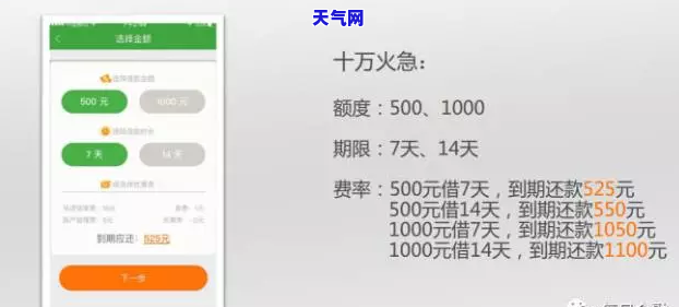 做信用卡员要具备什么样的素质，揭秘：做信用卡员必备的素质有哪些？