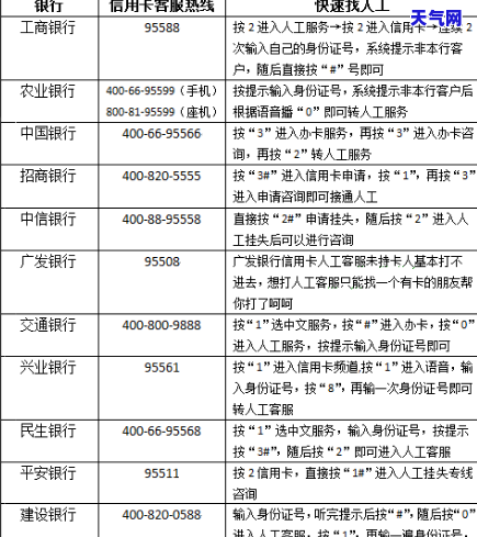 信用卡逾期被起诉冻结微信支付宝，信用卡逾期导致账户冻结：如何应对和解决？