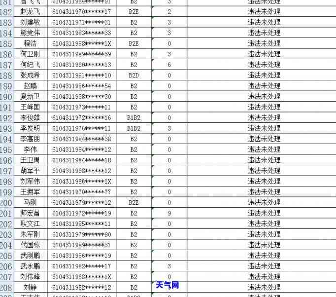 信用卡逾期还入会自动扣款么，信用卡逾期还款：系统会自动扣款吗？