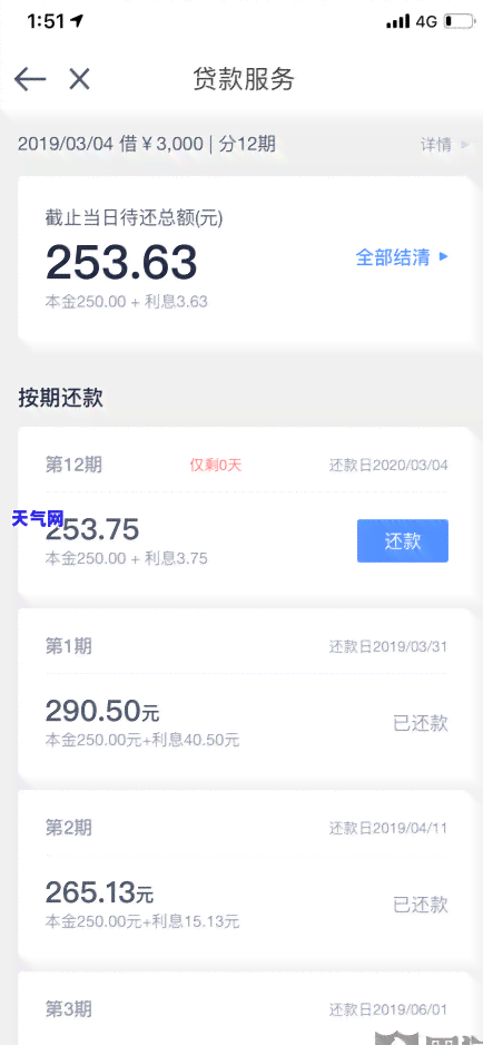 代刷还信用卡真的能赚钱吗？安全可信吗？