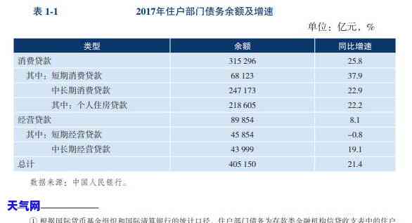 去银行信用卡中心协商还款安全，如何安全地与银行信用卡中心协商还款？