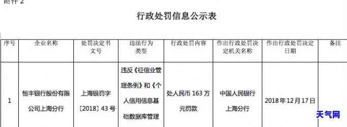 信用卡账单没了还用还吗-把信用卡未出账单还了怎么办