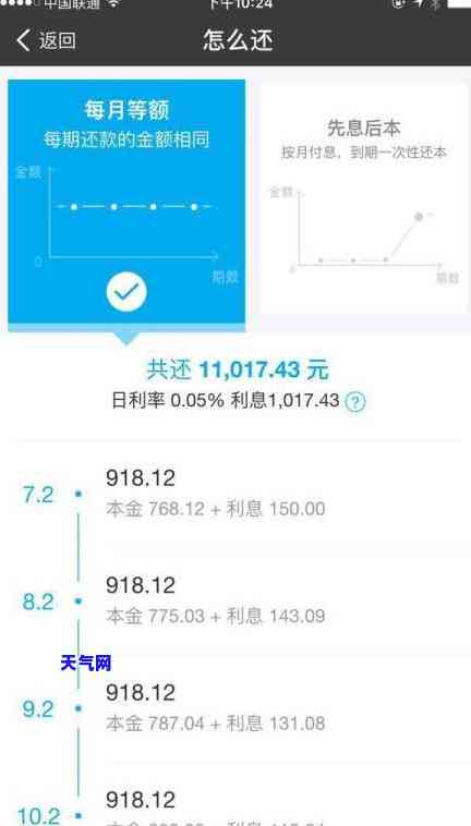 2021年信用卡逾期7天：30元与100块也未能幸免